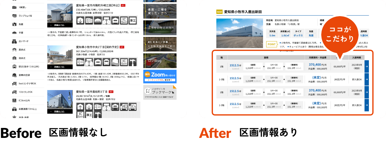 「建物」ごとに貸出可能な「区画」のリストを表示